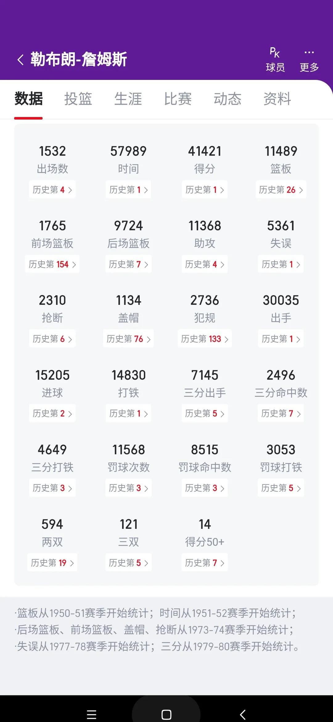 爱游戏登录入口-纪录被刷新！篮球联赛场均得分有望突破历史记录的简单介绍