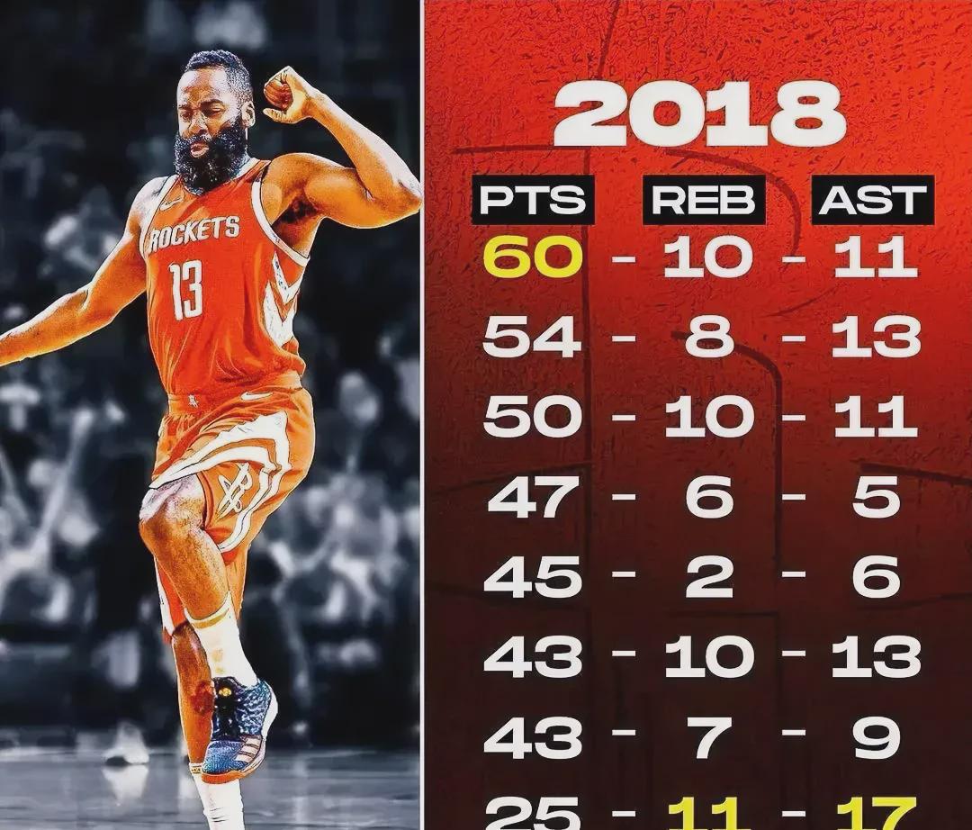 关于快船新援表现抢眼，球队士气高涨的信息