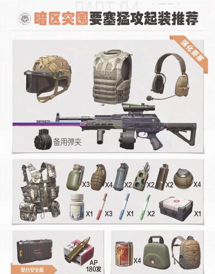 -弗洛西奇扩大战术范围迎接挑战的简单介绍