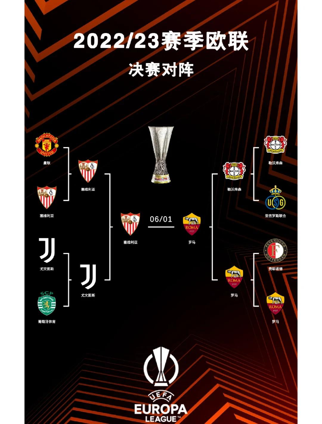 欧国联比赛电竞赛道开启，引发广泛关注和讨论的简单介绍