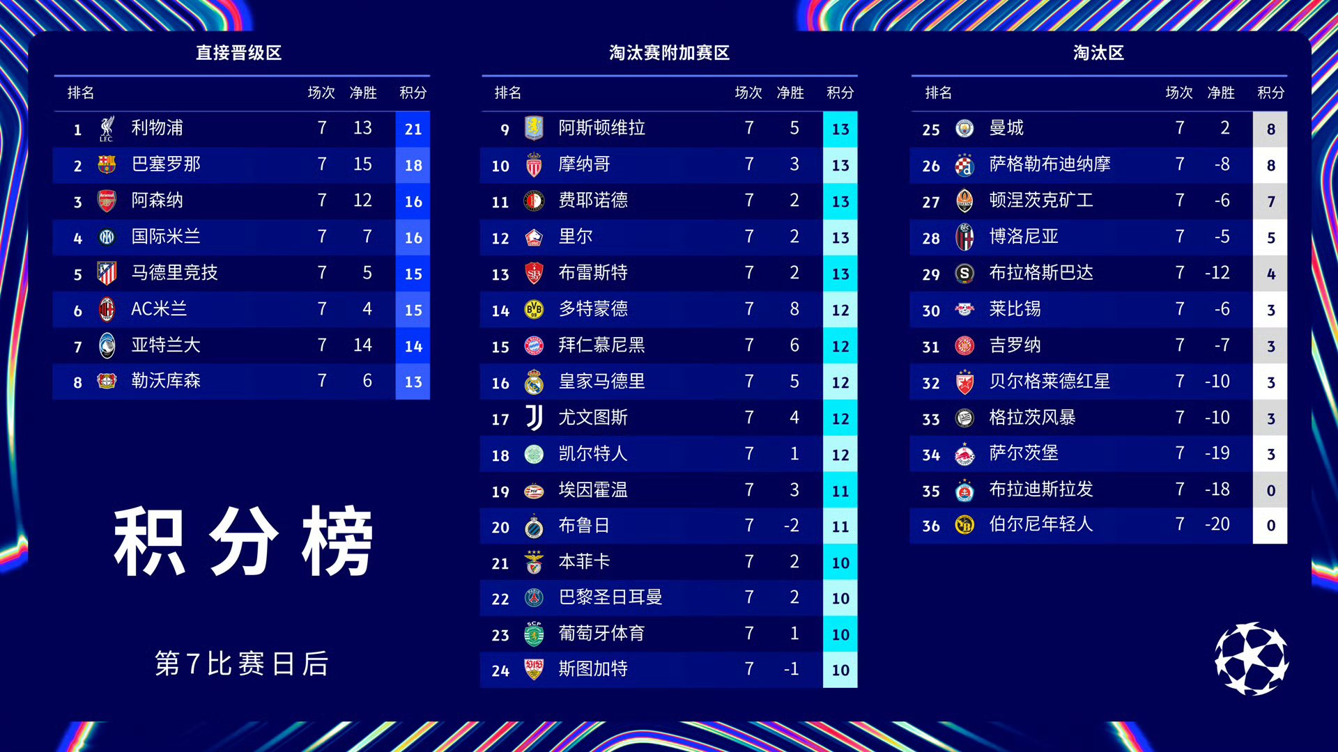 关于曼联斩巴黎圣日耳曼,欧冠梦惊魂的信息 关于曼联斩巴黎圣日耳曼,欧冠梦惊魂的信息