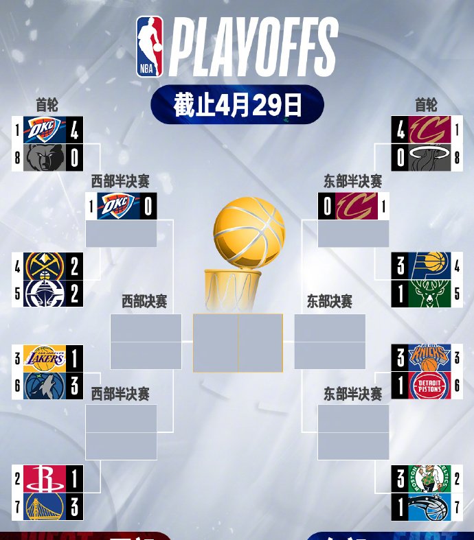 关于火箭队实现九连胜,豪取西部榜首位置的信息 关于火箭队实现九连胜,豪取西部榜首位置的信息