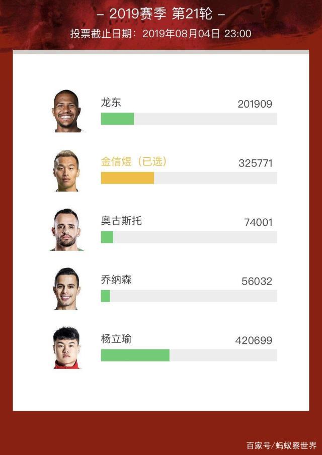 关于广州恒大客场战平天津泰达,稳居积分榜前列的信息 关于广州恒大客场战平天津泰达,稳居积分榜前列的信息