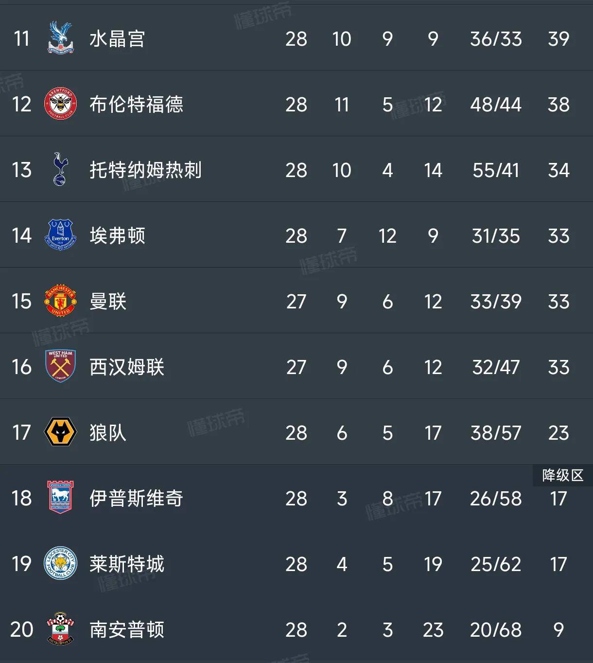 爱游戏官网-关于博洛尼亚客场挑战切尔西，冲击积分榜前列的信息