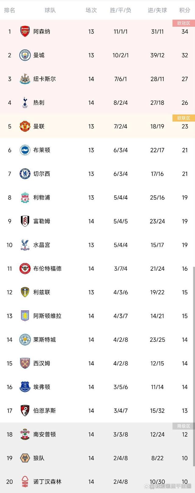 爱游戏登录-AC米兰客场逆转击败切沃，继续领跑积分榜