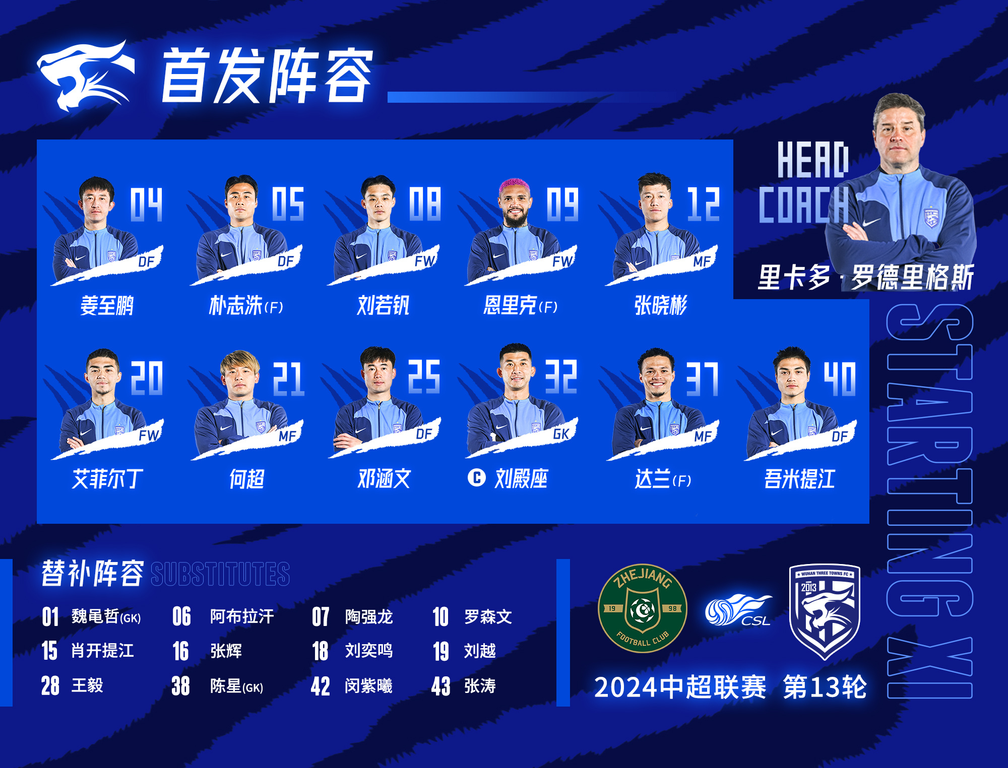 爱游戏官网-中国足球协会启动计划培养中超青年才俊的简单介绍