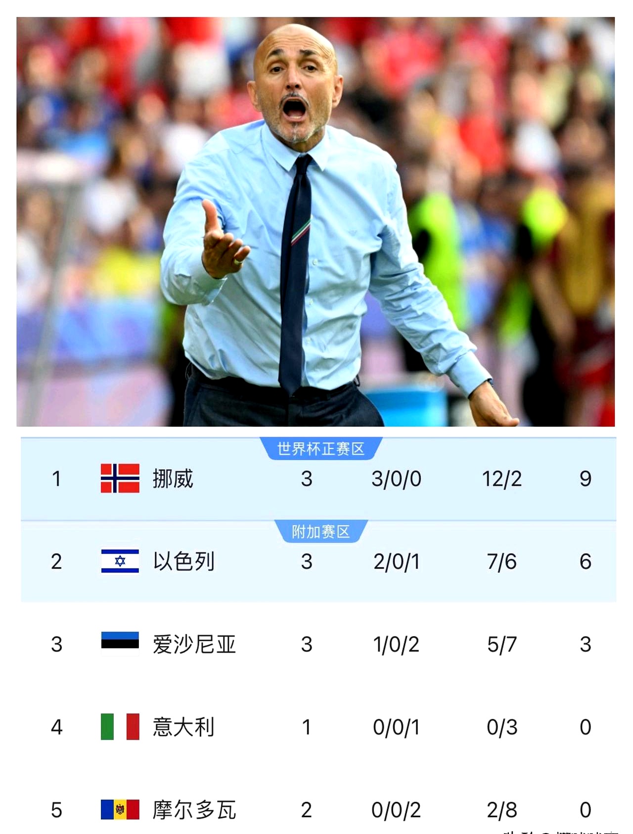 关于欧洲杯再掀狂欢：意大利队卫冕冠军席位的信息
