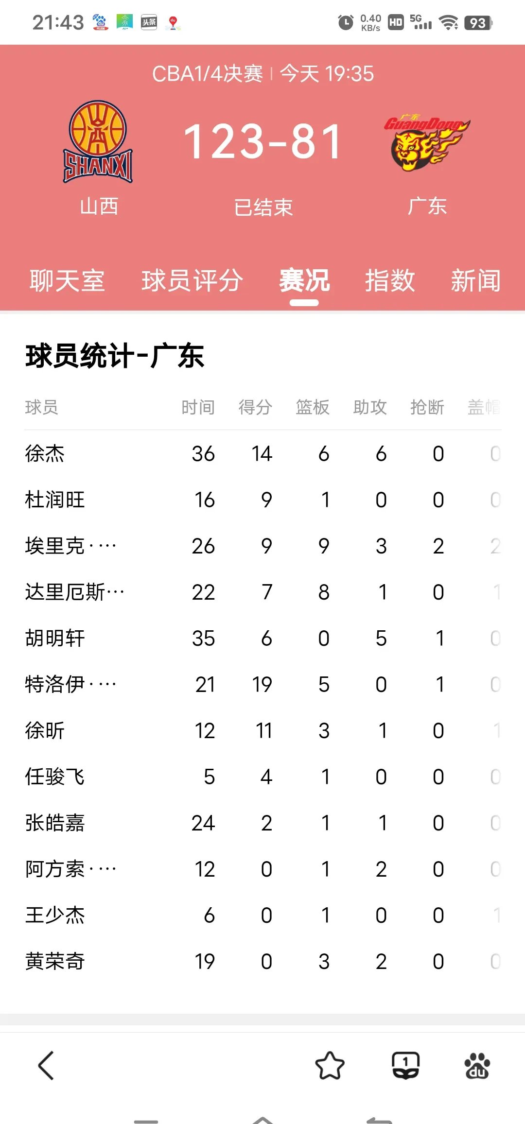 爱游戏网页版登录入口-篮球联赛中一支球队取得多场连胜，冲上积分榜的简单介绍