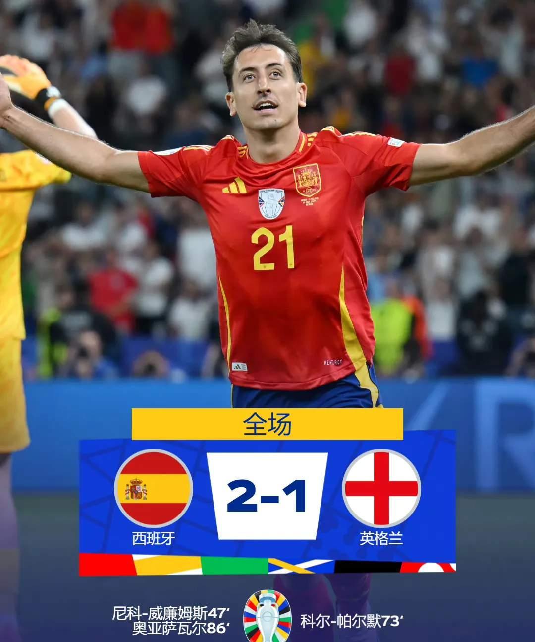 爱游戏入口-欧预赛历史之巅：球队辉煌战绩再现荣耀的简单介绍